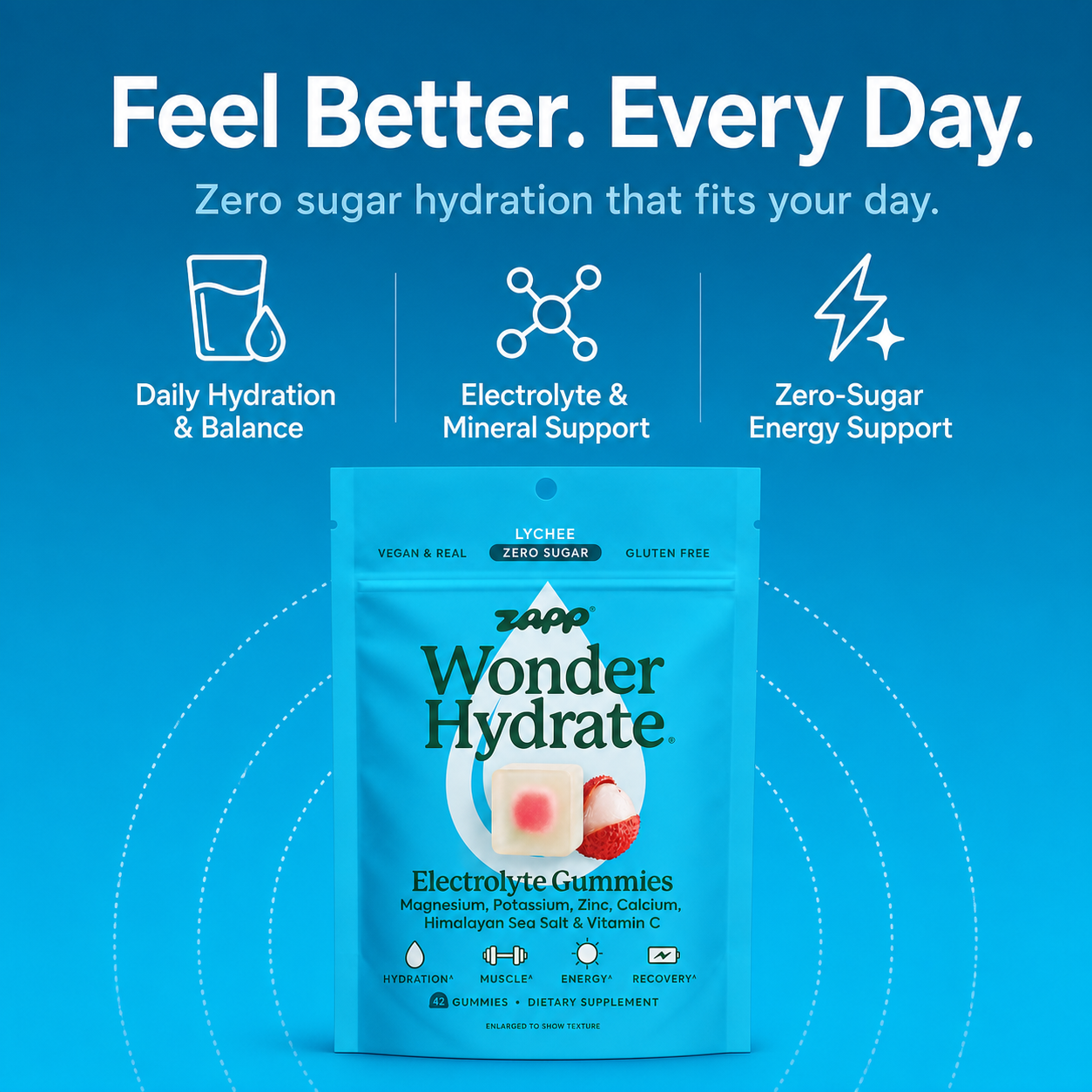 Wonder Hydrate Electrolyte Gummies