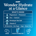 Wonder Hydrate Electrolyte Gummies