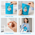 Wonder Hydrate Electrolyte Gummies